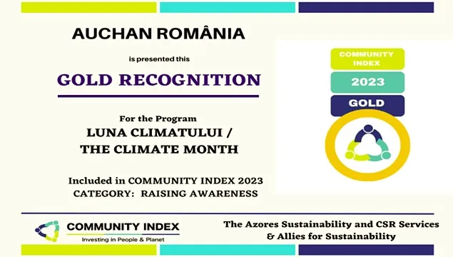 Gold and Silver awards given to Auchan for sustainability in the Community Index 2023