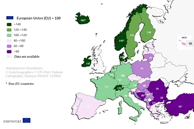 INS: Puterea de cumpărare în România comparativ cu statele membre ale Uniunii Europene