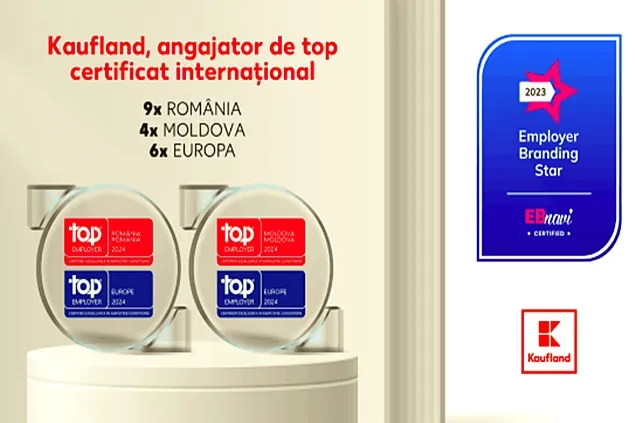 Kaufland își consolidează statutul de angajator de top, prin noi recunoașteri internaționale