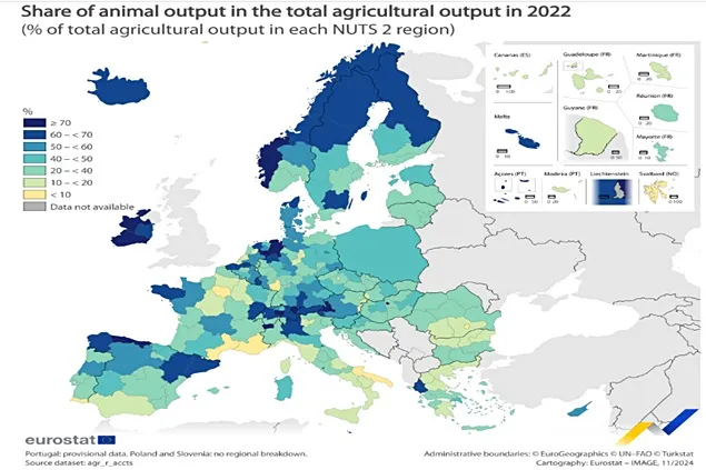 Valoarea producției animale este mai mică decât producția vegetală