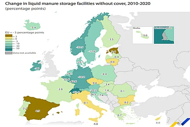 40% din fermele din UE aveau instalații de depozitare a gunoiului de grajd încă din 2020