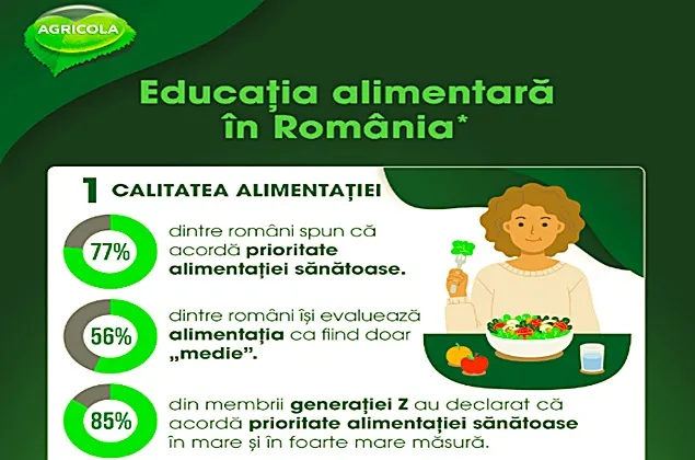Agricola Bacău continuă implicarea în programele de educație nutrițională