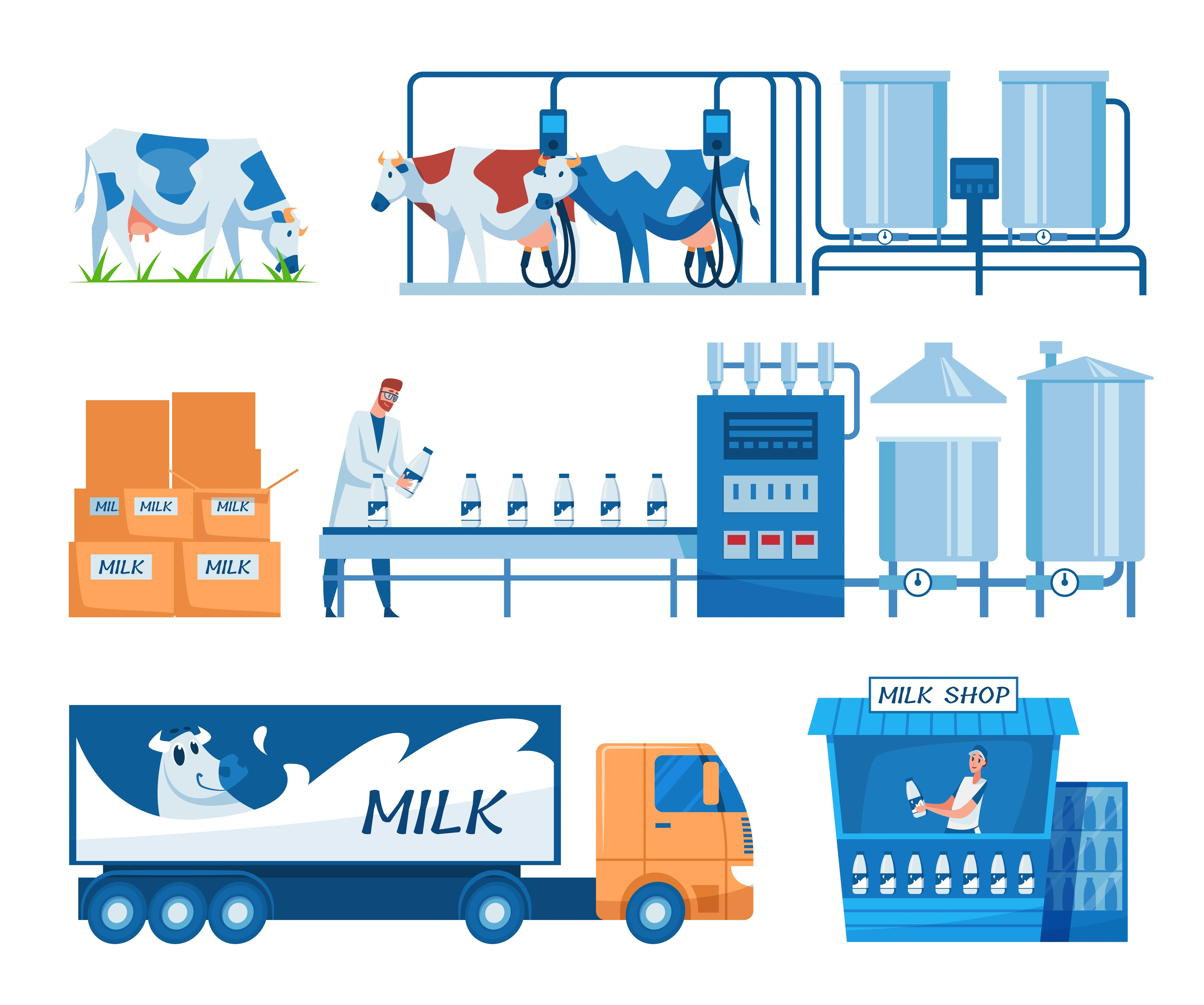 Evoluția producției de lapte în Uniunea Europeană