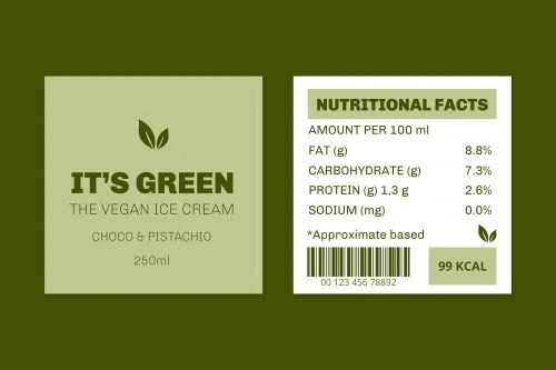 Etichetarea nutrițională a produselor din carne: impactul asupra consumatorilor