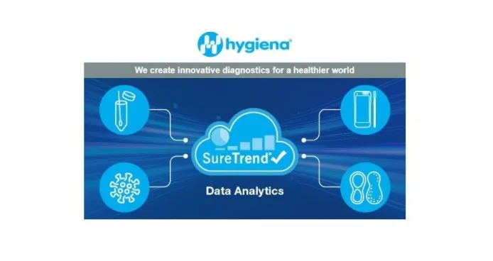 BioTrend Plus va participa la Meat.Milk. 2026  în calitate de Partener