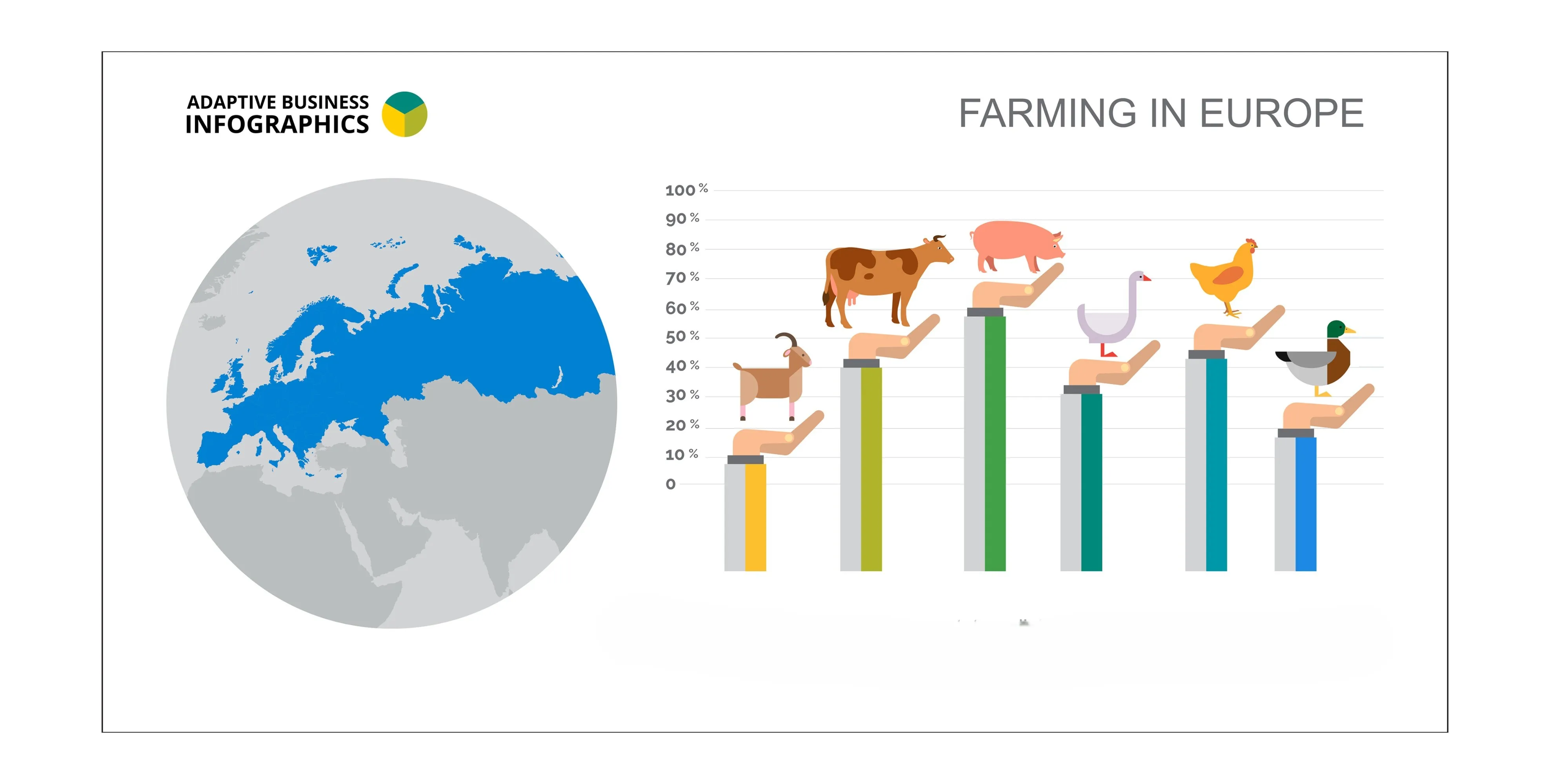 Prețurile la carne cresc în Europa: costuri mai mari și reducerea efectivelor de animale