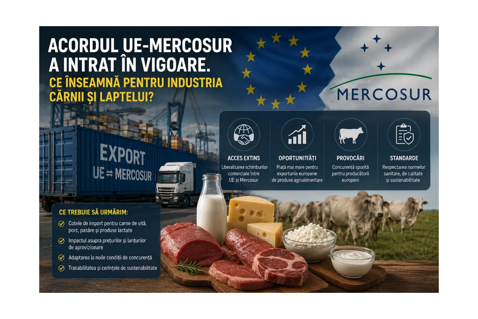 Acordul UE-Mercosur a intrat în vigoare. Ce înseamnă pentru industria cărnii și laptelui?
